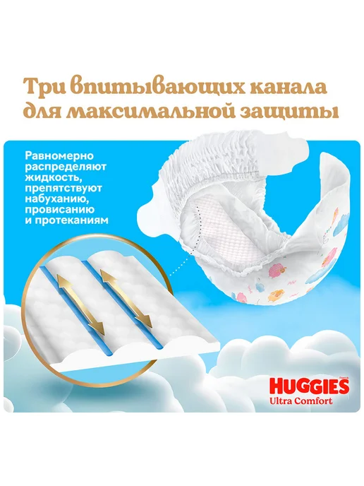 HUGGIES Подгузники Ultra Comfort 5 (12-22кг) 56шт Для девочек, 1222 кг, 56 шт, фото 7