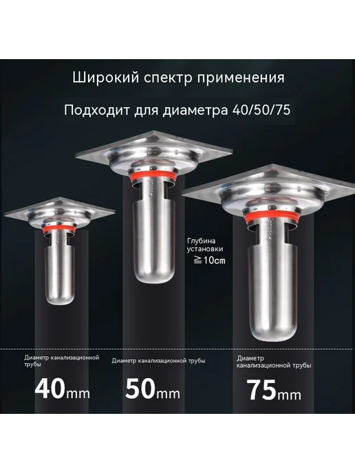 Наземная утечка Глубоководное уплотнение, вариант, фото 3