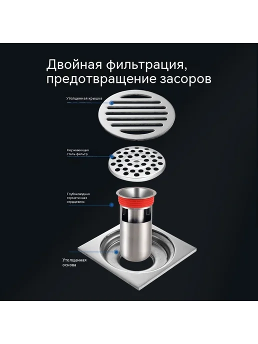 Наземная утечка Глубоководное уплотнение, вариант, фото 5