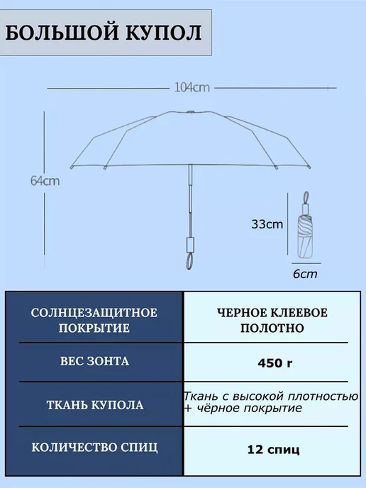зонт автомат от дождя и солнца антиветер лёгкий, черный, фото 4