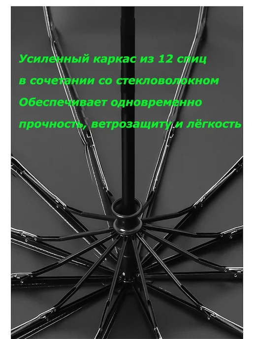 зонт автомат от дождя и солнца антиветер лёгкий, черный, фото 5