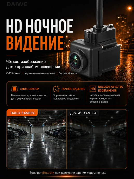 DAIWE Задняя камера для Kia Soul 2G PS 2 (2013-2019) Starlight Nig…, 2 г, фото 2