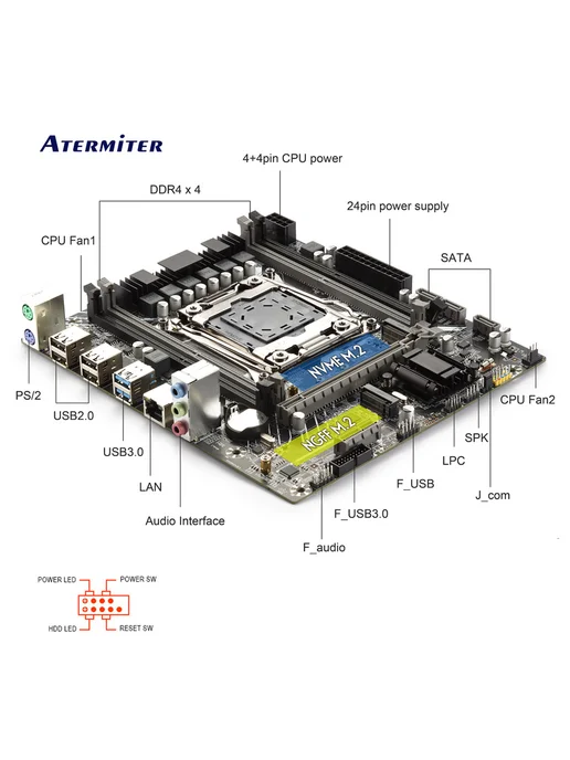 Atermiter Материнская плата с процессором xeon E5 2660V3 32Gb 2133 МГц, 16 ГБ, фото 7