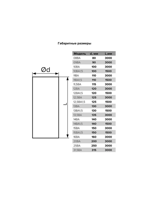 ERA Воздуховод круглый гибкий гофрированный 09ВА, d 90 мм, 3 м, 3 м, фото 3