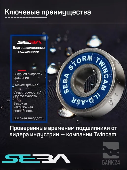 No Solution Влагозащищенные подшипники Seba Storm Twincam ILQ-ASR, 8шт, 8 шт, фото 4
