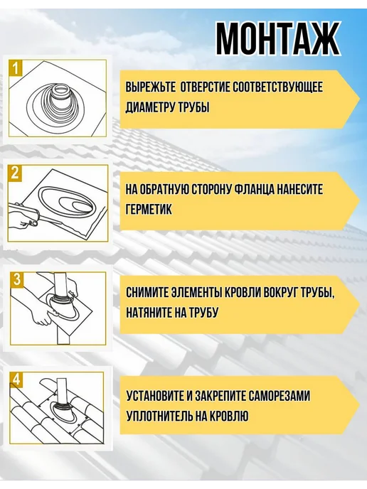 Кровельная проходка мастер флеш дымоход угловая 150-300 Кор, черный, фото 2