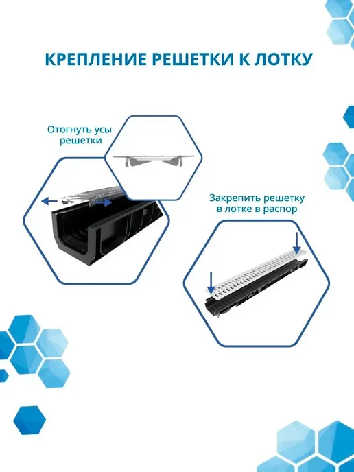 Gidrolika Решетка стальная Gidrolica 6 шт, 6 шт, фото 5
