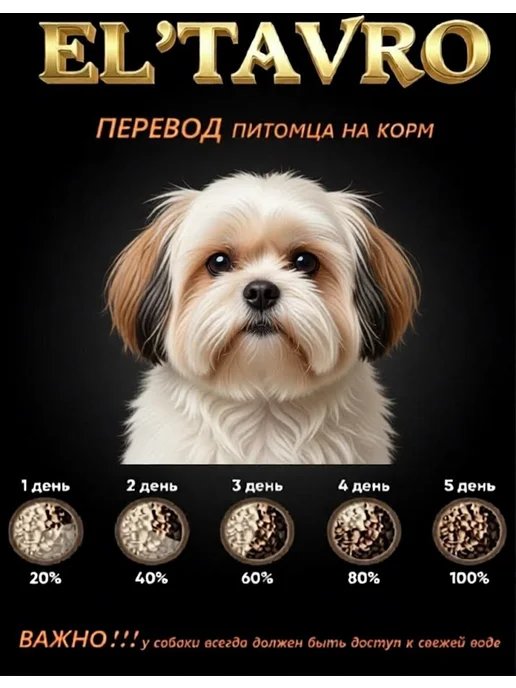 Сухой корм ELTAVRO для собак, щенки, телятина, 17 кг, фото 5