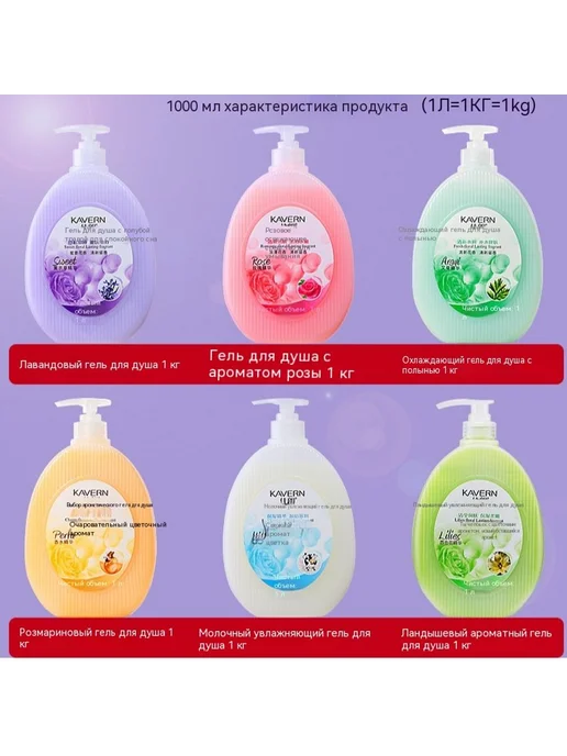 Гель для душа 2000ml, 2 л, фото 2