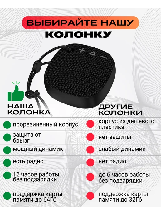Coffeesoft Беспроводная Bluetooth Колонка, вариант, фото 4