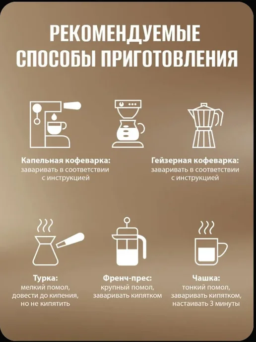 Золотое Зерно Кофе в зёрнах "Робуста Джамбо" 5кг, 5 кг, фото 3