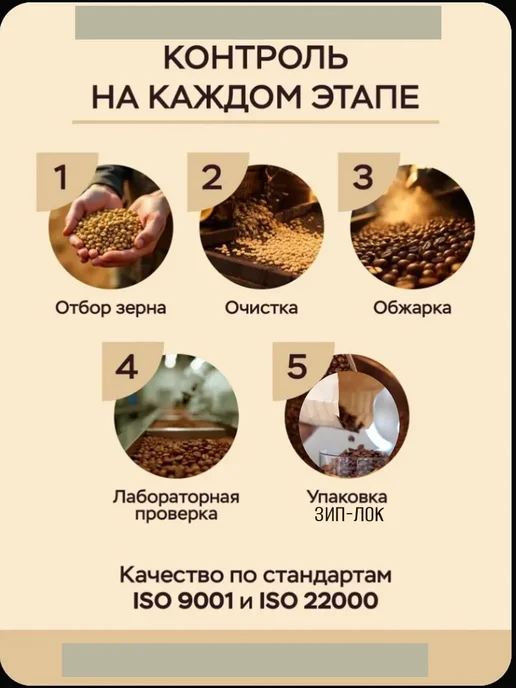 Золотое Зерно Кофе в зёрнах "Робуста Джамбо" 5кг, 5 кг, фото 4