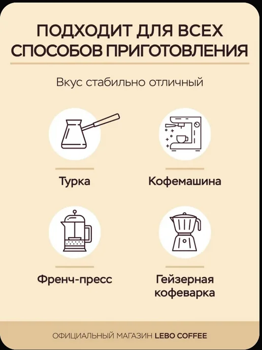 Золотое Зерно Кофе в зёрнах "Робуста Джамбо" 5кг, 5 кг, фото 5