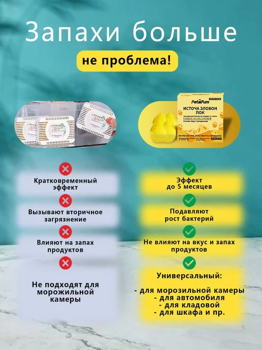 Поглотитель и нейтрализатор запаха для холодильника4 шт, 4 шт, фото 4
