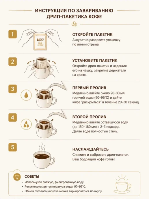 Японский Кофе молотый UCC дрип-пакет Mild blend, 7г*8*, 7 г, фото 2