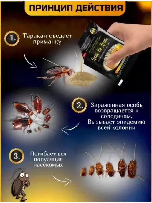 Aish target Высокоэффективный средство от тараканов и муравьев и блох, вариант, фото 4