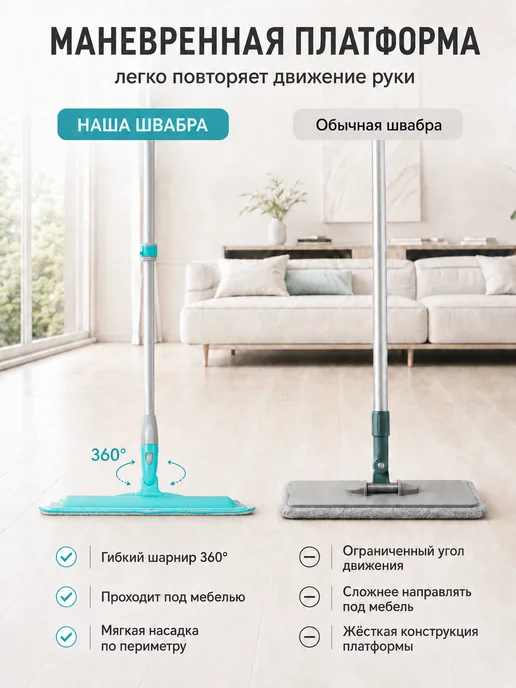 HAUSMANN Швабра для мытья полов телескопическая, голубой, фото 3