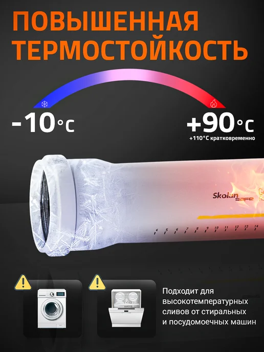 Ostendorf Труба SKEM 58*250, для бесшумной канализации, Skolan dB, 58x250, фото 4
