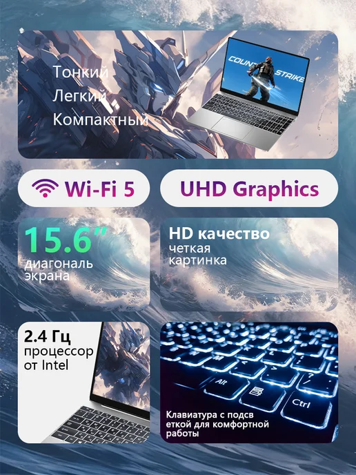 LapCore Игровой ноутбук Два в одном планшет 32 ГБ+2048 ГБ, 32 ГБ, 2048 ГБ, фото 2