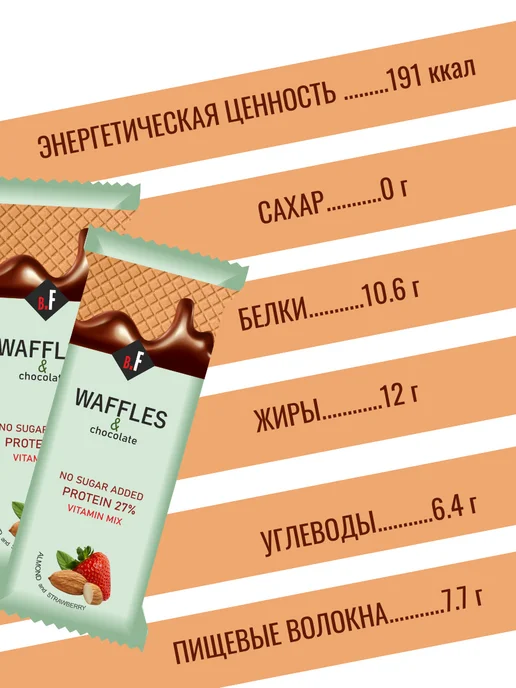 Протеиновые батончики вафли без сахара, вариант, фото 3