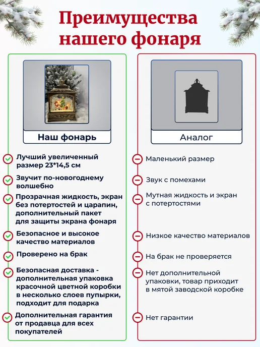 светлые времена Фонарь декоративный новогодний музыкальный сувенирный, вариант, фото 3