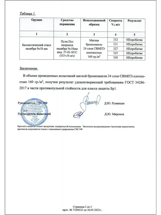 TOGA UNIT Баллистический пакет в спину бронежилета Доберман SKIF, черный, фото 5