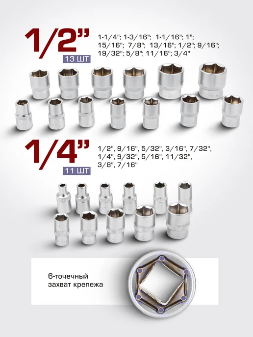 YATAFORCE Набор торцевых 6-гр. головок, 25 штук, синий, фото 2