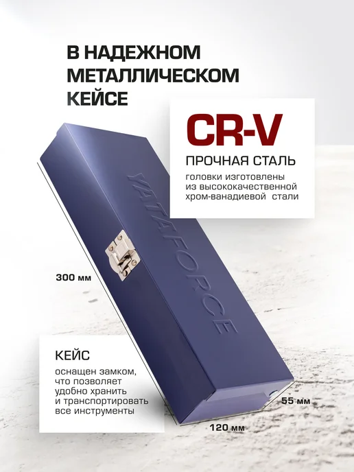 YATAFORCE Набор торцевых 6-гр. головок, 25 штук, синий, фото 4