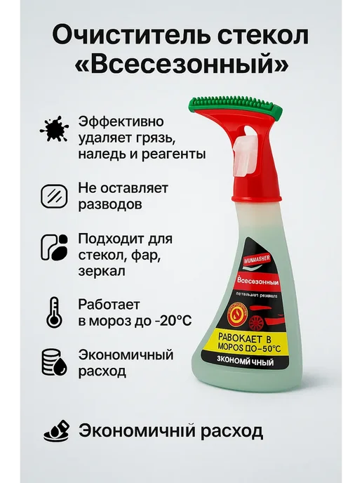 Lipoli Очиститель стекол и зеркал для машины, 350 л, фото 2