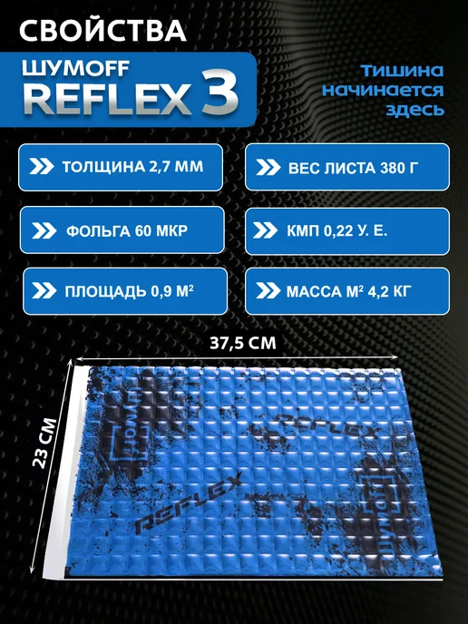 Шумофф Виброизоляция автомобиля, шумоизоляция Рефлекс 3, 60л, 60 л, фото 3
