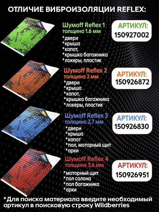 Шумофф Виброизоляция автомобиля, шумоизоляция Рефлекс 3, 60л, 60 л, фото 7