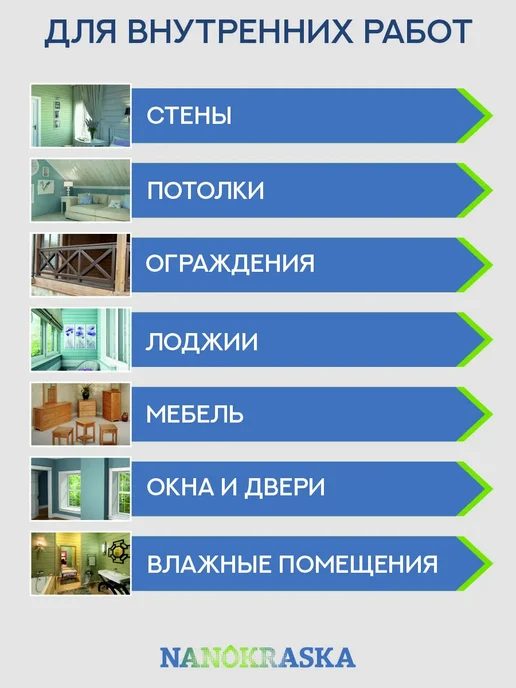 NANOKRASKA Краска для дерева, голубой, фото 4