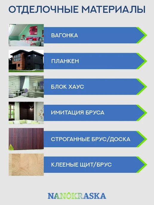 NANOKRASKA Краска для дерева, голубой, фото 6