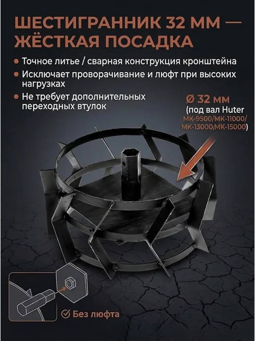 Грунтозацеп для культиватора шестигранник GMC-9.0 — фото 3