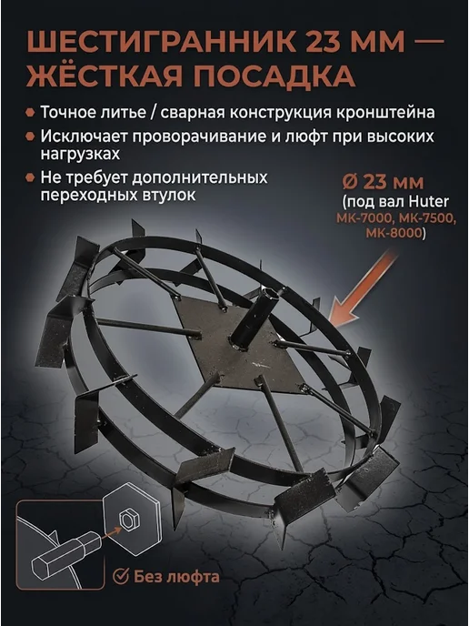 Грунтозацеп для культиватора 600/130 — фото 3