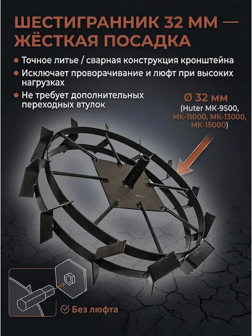 Грунтозацеп для культиватора шестигранник 600/130 — фото 3