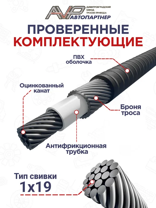 AVP Автопартнер Комплект тросов ручника для Калина, Гранта, Комплект тросов и Спорт, фото 3