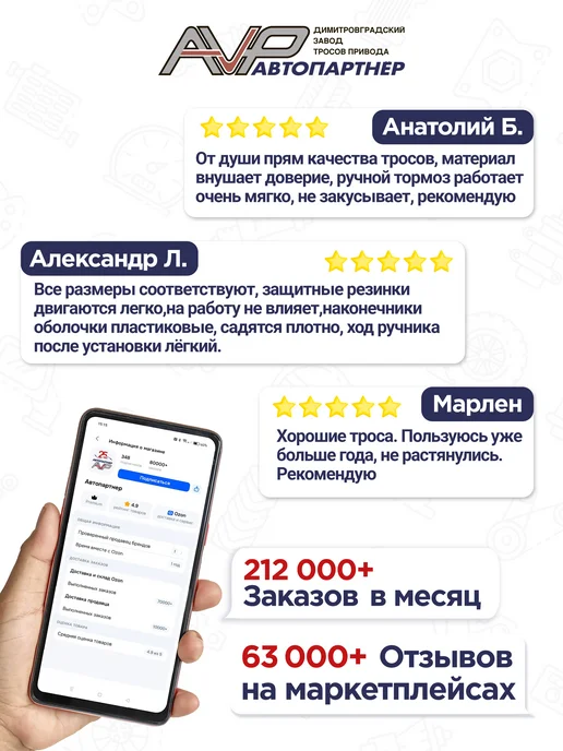 AVP Автопартнер Комплект тросов ручника для Калина, Гранта, Комплект тросов и Спорт, фото 5