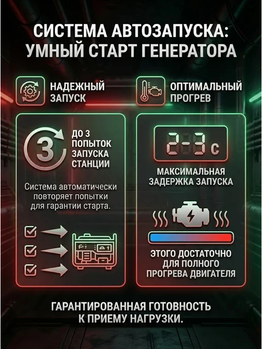 АВР для бензогенератора 10 кВт АВР-40 — фото 4