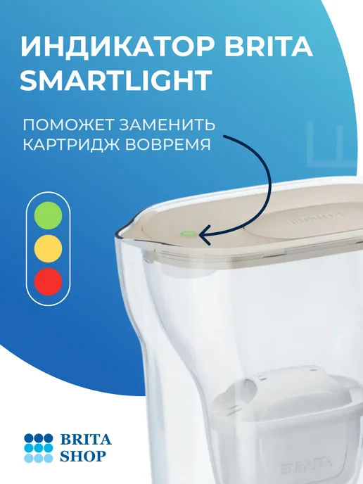 Brita Фильтр для воды кувшин Style 2,4 л, картридж Maxtra, 2,4 л, фото 3