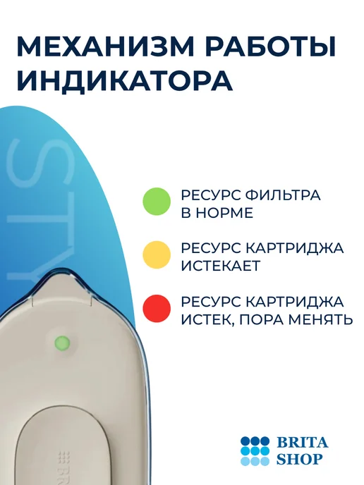 Brita Фильтр для воды кувшин Style 2,4 л, картридж Maxtra, 2,4 л, фото 5