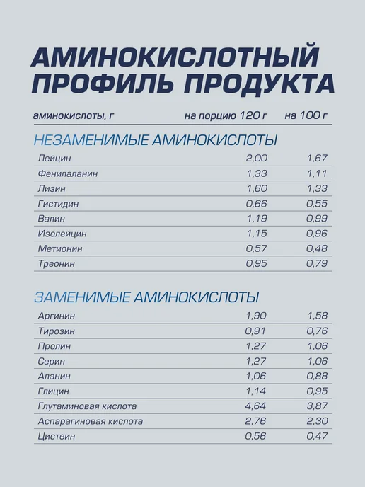 SIBERIAN NUTROGUNZ Гейнер для набора массы и веса, дубайский шоколад, 2 кг, 2 кг, фото 6