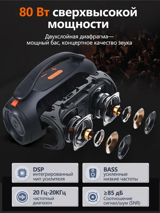 AUDISHAKO Беспроводная портативная Bluetooth колонка ADS-800, 80 Вт, 80 Вт, фото 2