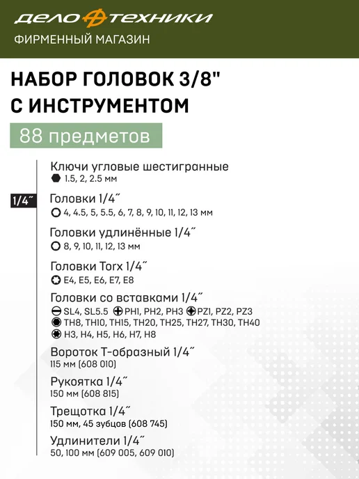 ДЕЛО ТЕХНИКИ Набор головок и принадлежностей 1 4", 3 8", 88 предметов, вариант, фото 3
