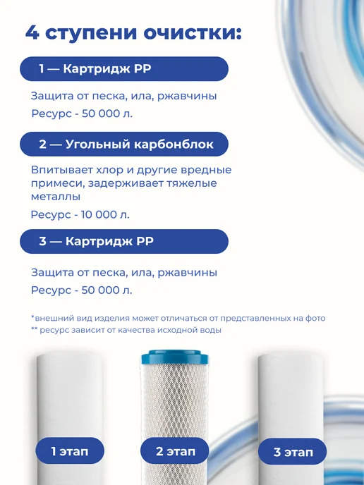 AGRENT Комплект сменных картриджей к обратному осмосу без мембраны, вариант, фото 2