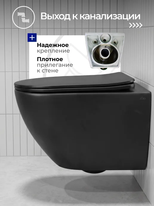 JOKI Унитаз подвесной безободковый, черный, фото 7
