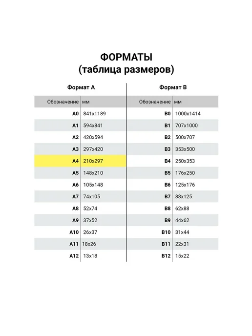Бумага Brauberg Extra Фотобумага A4, 115 г/м², 50 листов, глянцевая, фото 7