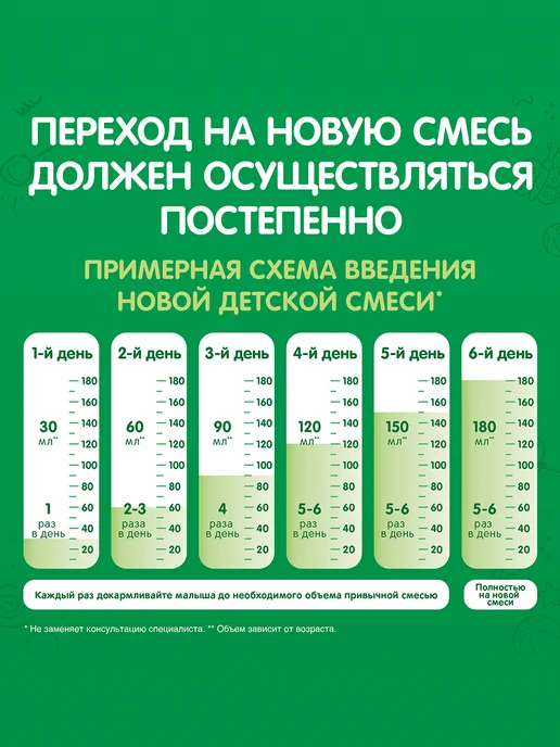 NESTOGEN Смесь детская для вскармливания с 0 мес 2 шт по 300 г, 2 шт, 600 г, фото 2