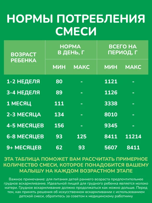 NESTOGEN Смесь детская для вскармливания с 0 мес 2 шт по 300 г, 2 шт, 600 г, фото 4