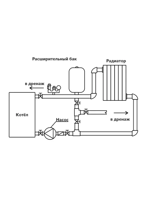 VALFEX Насос циркуляционный 25-40 180 (4м, 78 Вт, 40 л м), 4 м, 78 Вт, фото 4